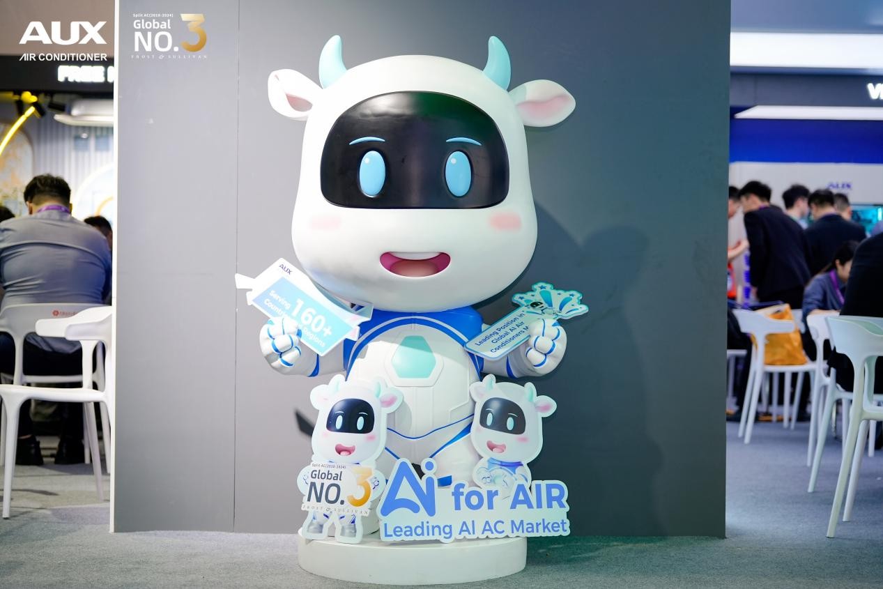 AUX AI Smart Product Portfolio